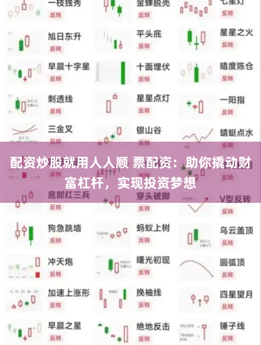 配资炒股就用人人顺 票配资：助你撬动财富杠杆，实现投资梦想