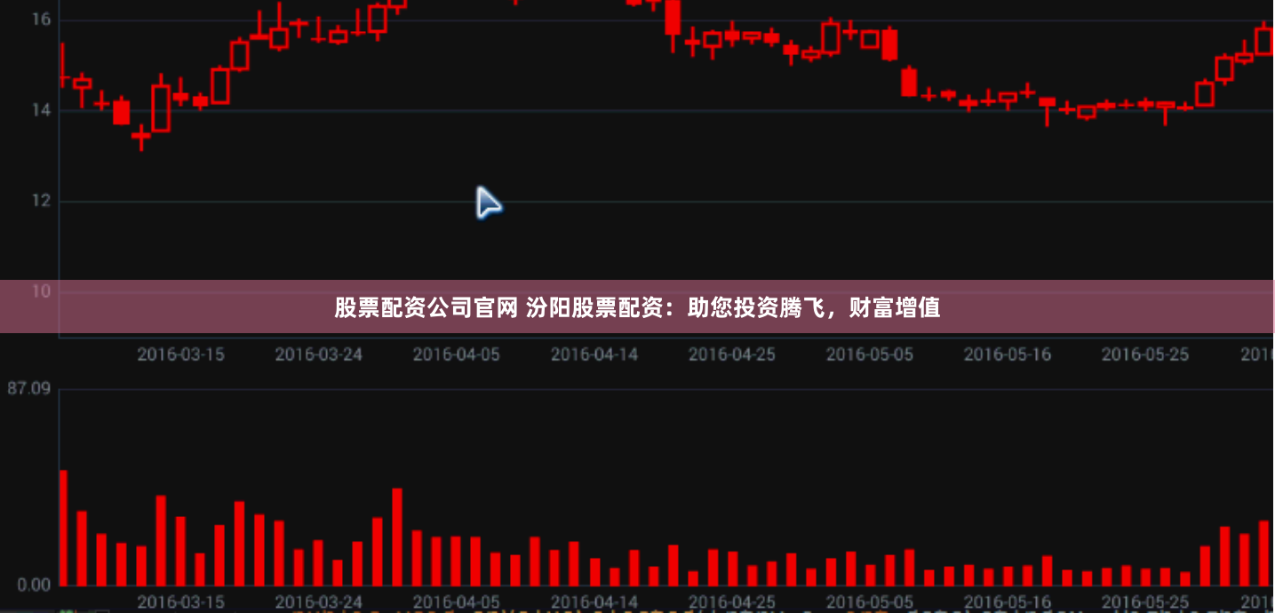 股票配资公司官网 汾阳股票配资：助您投资腾飞，财富增值