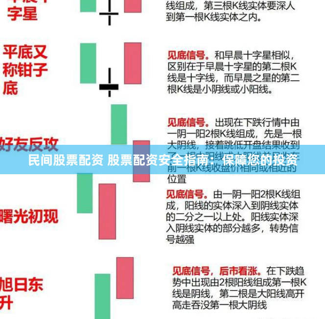 民间股票配资 股票配资安全指南：保障您的投资