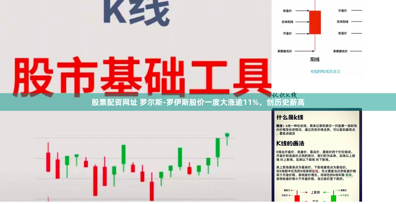 股票配资网址 罗尔斯-罗伊斯股价一度大涨逾11%，创历史新高