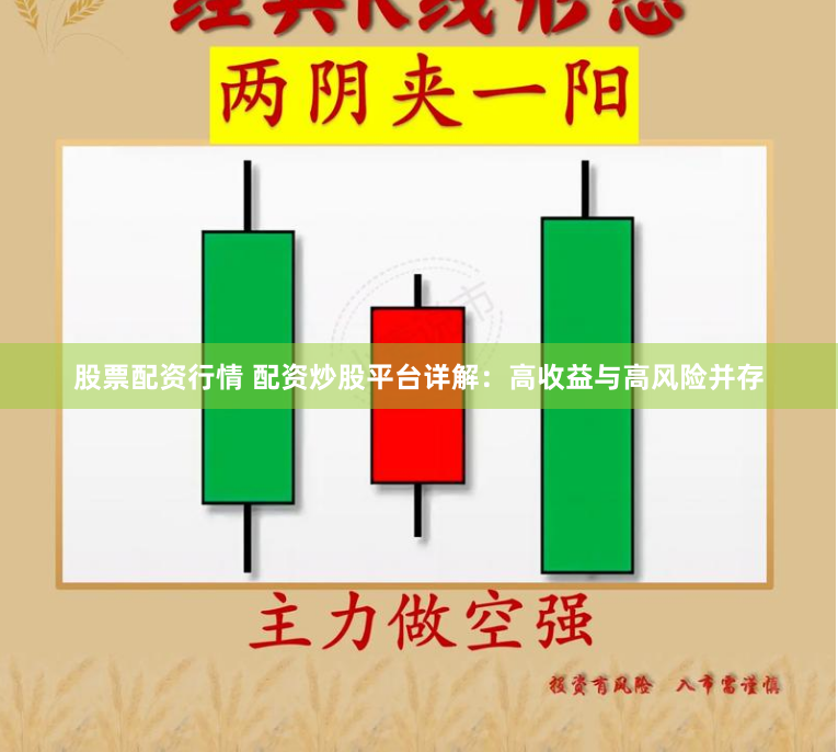 股票配资行情 配资炒股平台详解：高收益与高风险并存