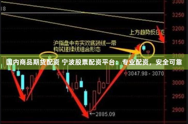 国内商品期货配资 宁波股票配资平台:专业配资,安全可靠