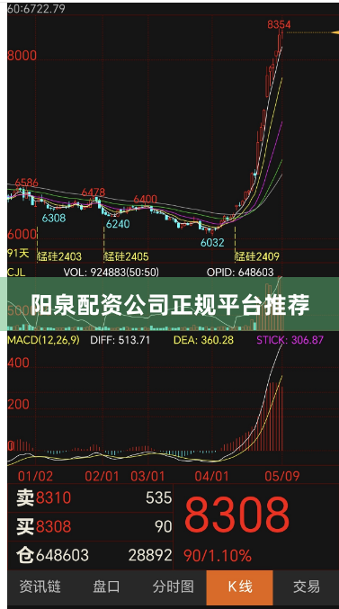 阳泉配资公司正规平台推荐