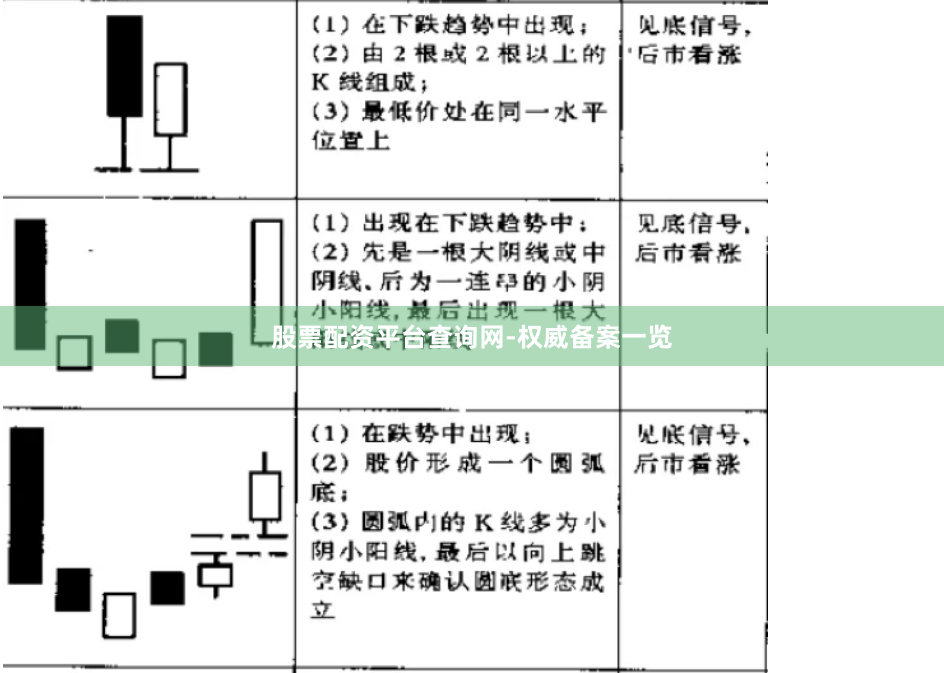 股票配资平台查询网-权威备案一览