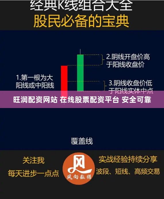 旺润配资网站 在线股票配资平台 安全可靠
